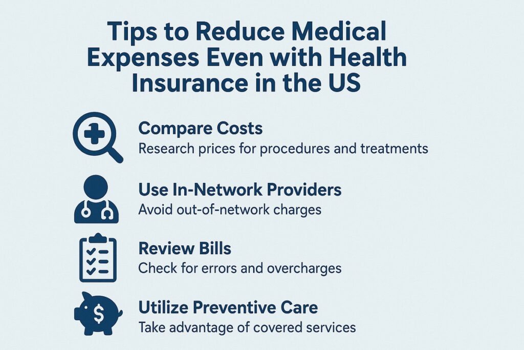 Informational graphic titled “Tips to reduce medical expenses even with health insurance in the US.” It presents four tips with icons: a magnifying glass with a medical cross for “Compare costs,” a doctor icon for “Use in-network providers,” a checklist clipboard for “Review bills,” and a piggy bank icon for “Utilize preventive care.” Each section includes short descriptions of how to save money on healthcare.